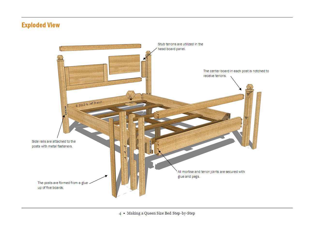 Best ideas about Free Woodworking Plans &amp; DIY Projects Pdf
. Save or Pin 5 Simple Woodworking Plans That Are Best Suited For You Now.