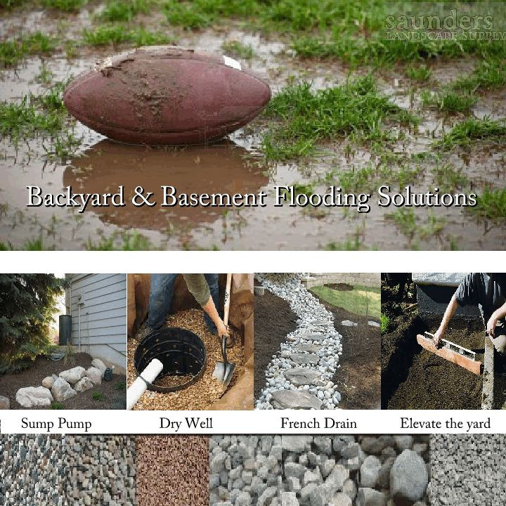Best ideas about French Drain DIY
. Save or Pin french drain supplies Landscaping Now.