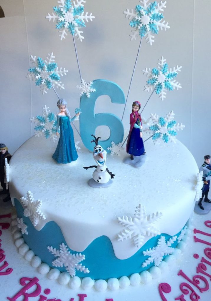 Best ideas about Frozen Birthday Cake
. Save or Pin Fantasizing Frozen Birthday Party Ideas along with Now.