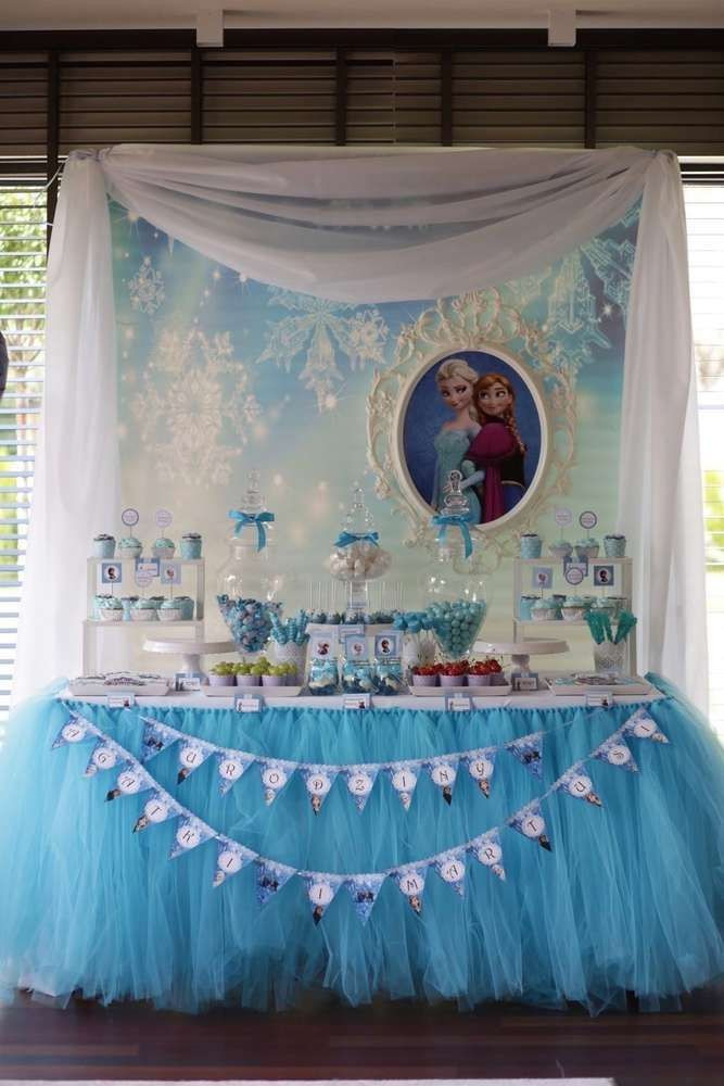 Best ideas about Frozen Birthday Decorations Ideas
. Save or Pin 1062 best images about Frozen Birthday Party Ideas on Now.