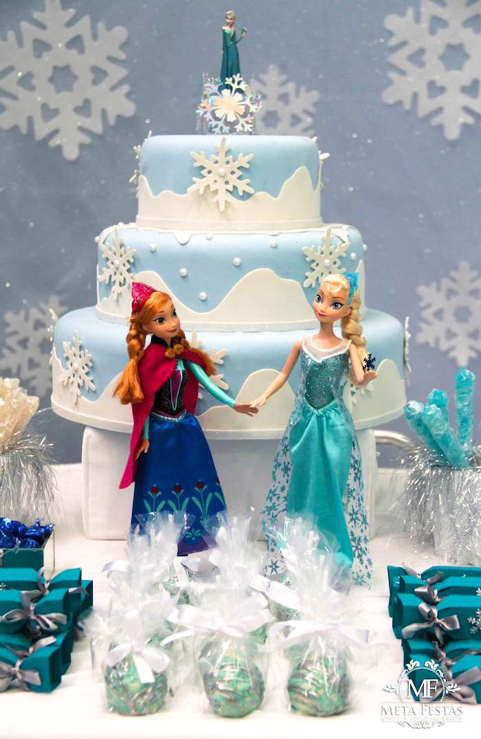 Best ideas about Frozen Character For Birthday Party
. Save or Pin Kara s Party Ideas Frozen Themed Birthday Party Ideas Now.