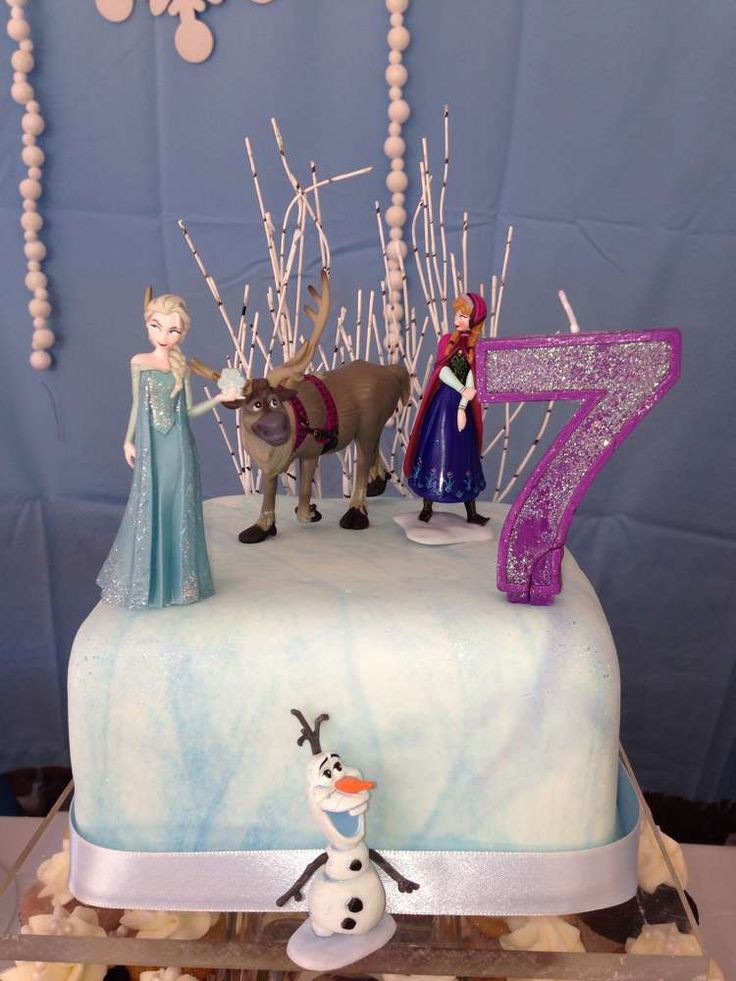 Best ideas about Frozen Character For Birthday Party
. Save or Pin 17 Best images about Frozen on Pinterest Now.