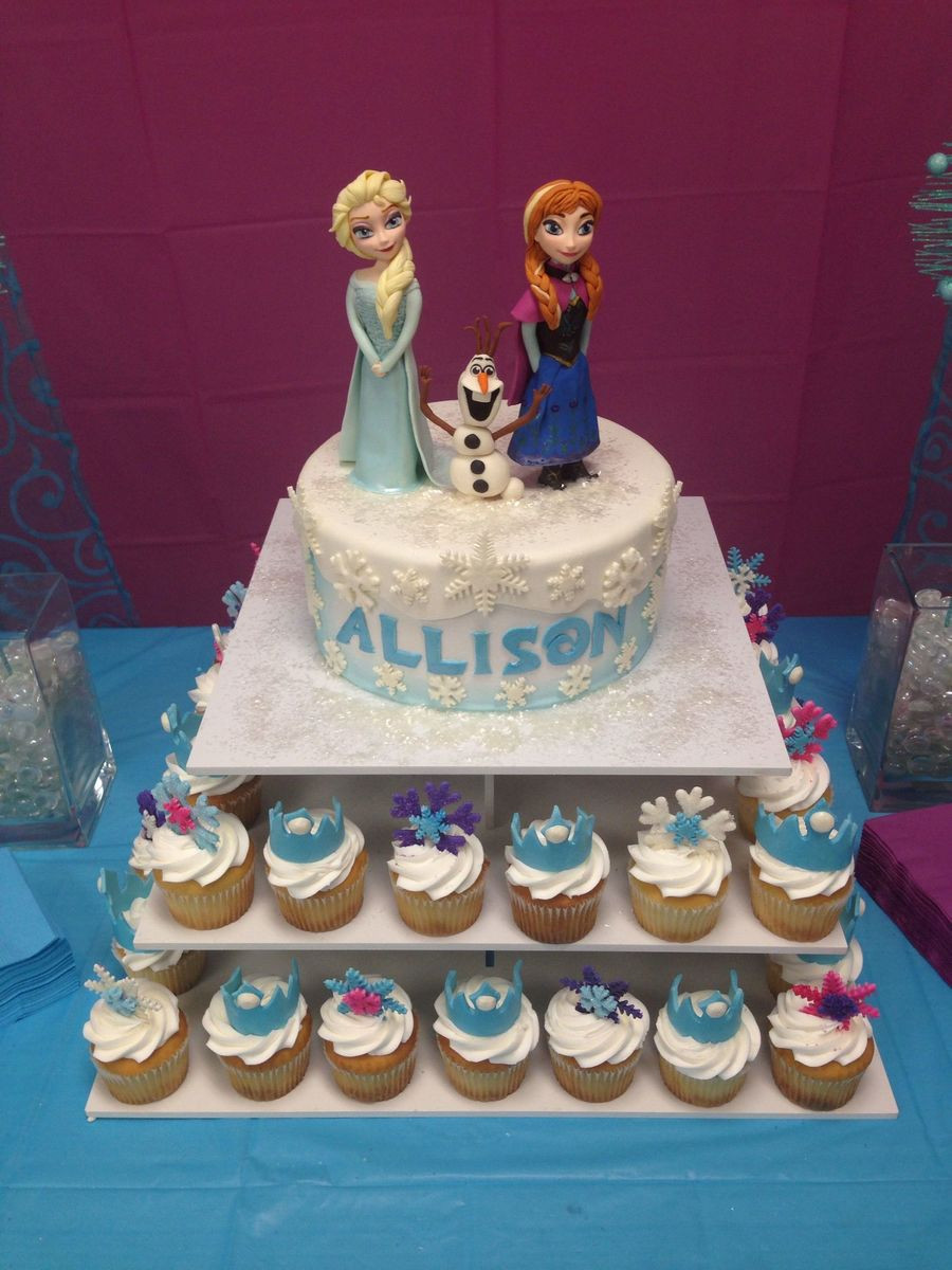 Best ideas about Frozen Themed Birthday Cake
. Save or Pin Frozen Themed Birthday Cake With Fondant Characters Now.