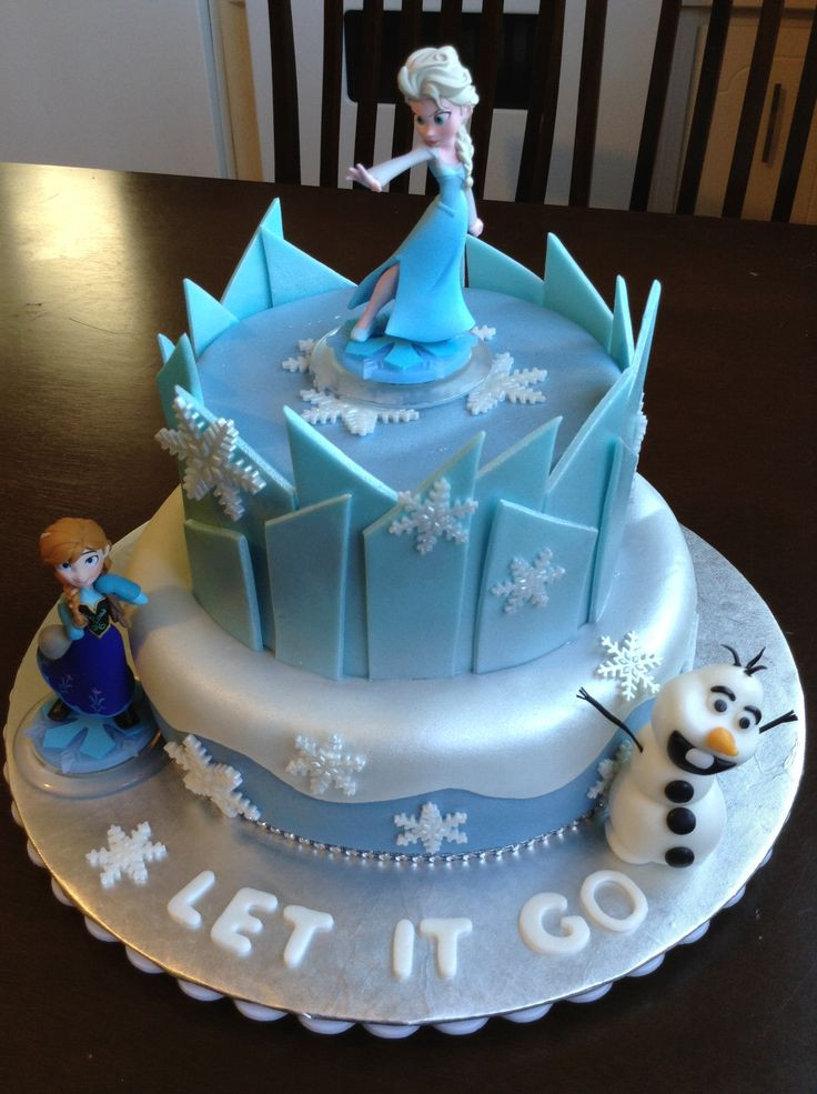 Best ideas about Frozen Themed Birthday Cake
. Save or Pin Best 25 Frozen cake ideas on Pinterest Now.