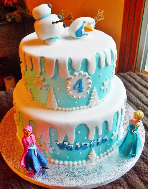 Best ideas about Frozen Themed Birthday Cake
. Save or Pin Frozen Inspired Birthday Party Ideas Now.