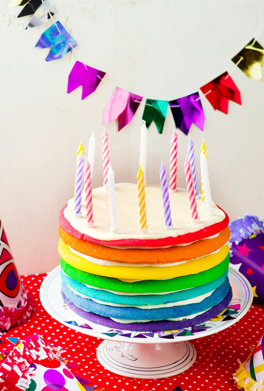 Best ideas about Fun Birthday Ideas
. Save or Pin Kids Birthday Ideas Now.