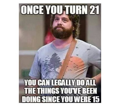 Best ideas about Funny 21st Birthday Memes
. Save or Pin Happy 21st Birthday Memes Now.