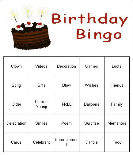 Best ideas about Funny Birthday Games For Adults
. Save or Pin birthday party games for adults large group Now.