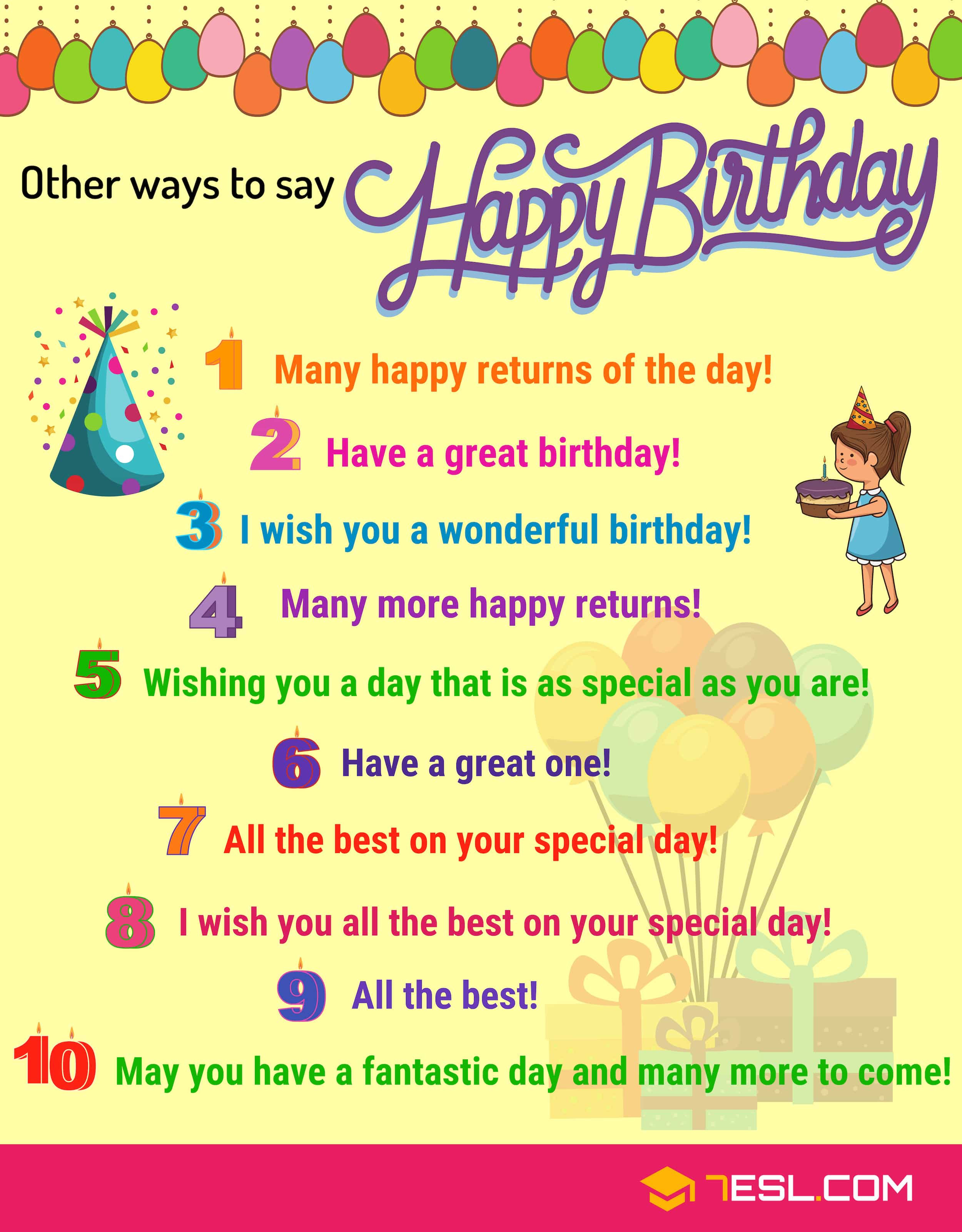 Best ideas about Funny Ways To Say Happy Birthday
. Save or Pin 25 Ways to Say HAPPY BIRTHDAY in English 7 E S L Now.