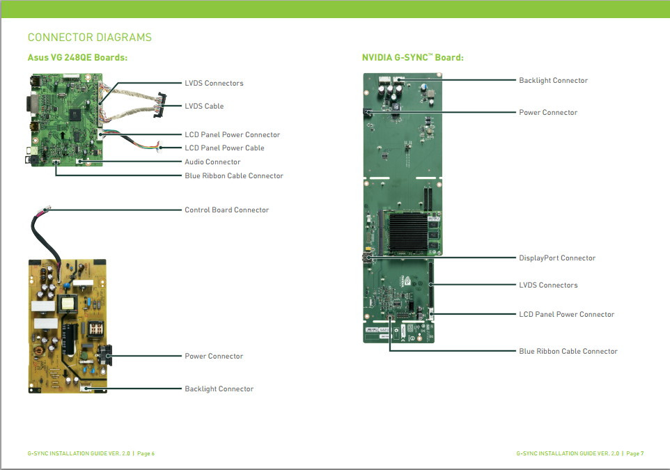 Best ideas about G-Sync DIY Kit
. Save or Pin NVIDIA Is Providing Do It Yourself G SYNC Upgrade Kits Now.