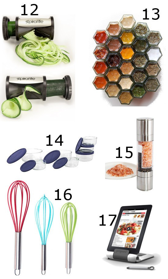 Best ideas about Gadget Gift Ideas
. Save or Pin Kitchen Gad Gift Ideas Now.