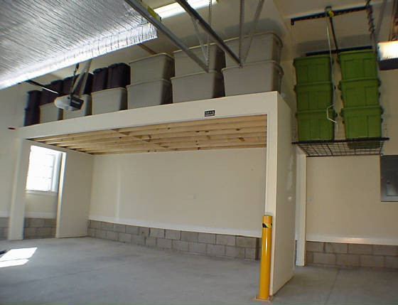 Best ideas about Garage Loft Storage
. Save or Pin TWW Garage Organization Now.
