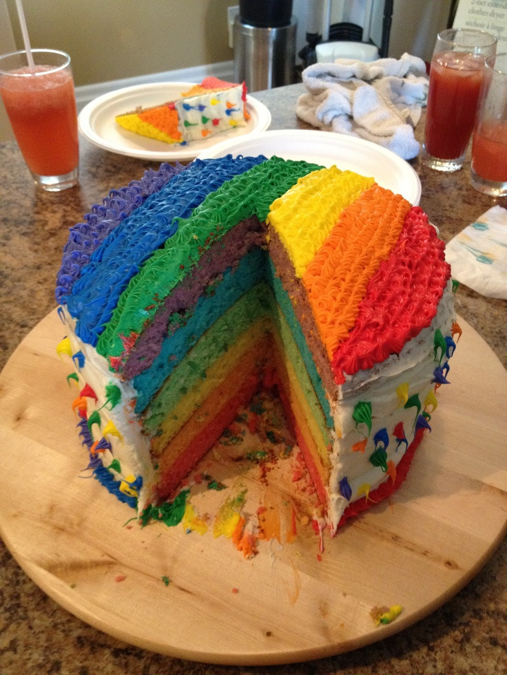 Best ideas about Gay Birthday Cake
. Save or Pin Rainbow Birthday cake Gay and Lesbian ideas Now.