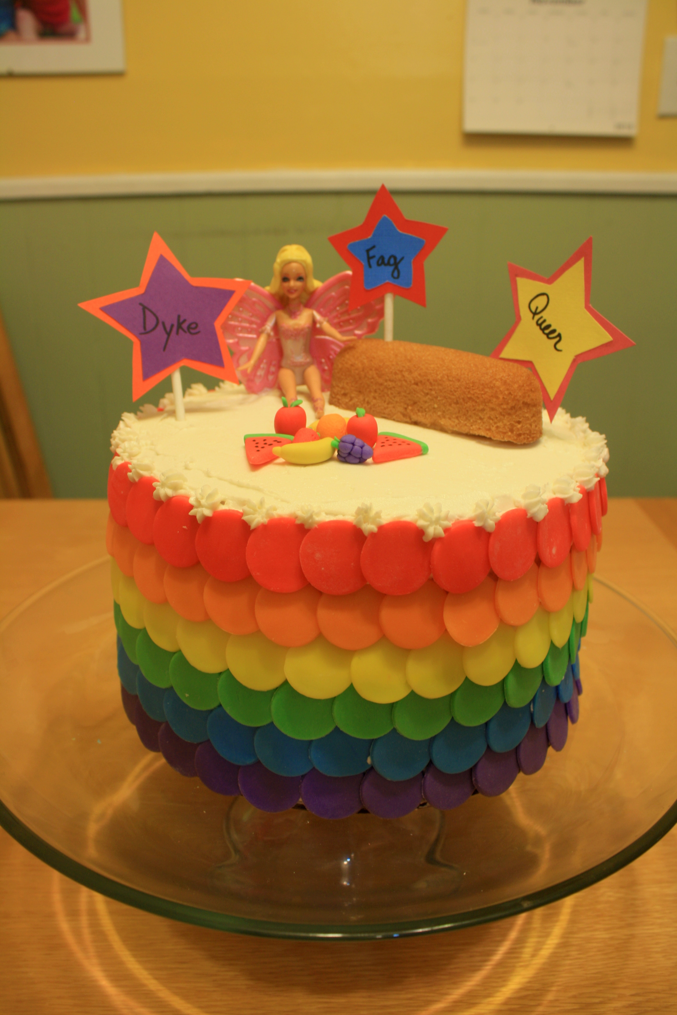 Best ideas about Gay Birthday Cake
. Save or Pin Aaaand the Gay Cakes are in Vote for your favorite Now.