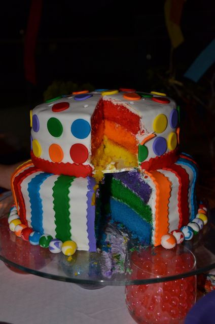 Best ideas about Gay Birthday Cake
. Save or Pin 258 best images about Gay Wedding Cake Ideas on Pinterest Now.