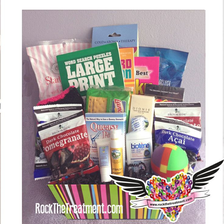 Best ideas about Gift Basket Ideas For Chemo Patients
. Save or Pin WOMEN S MEDIUM CHEMO BASKET All of the items in this Now.