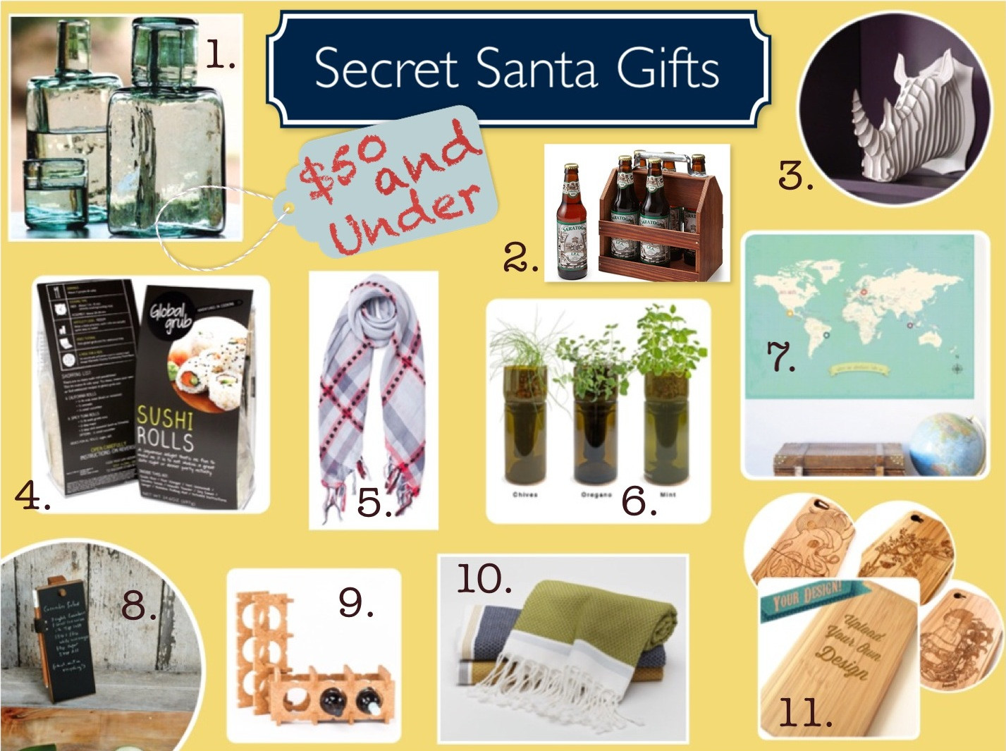 Best ideas about Gift Exchange Ideas $50
. Save or Pin Ethical Secret Santa Gifts Under $50 Made To Travel Now.