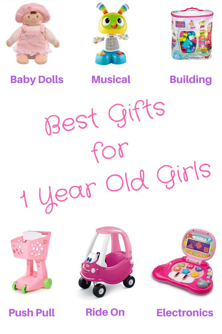 Best ideas about Gift Ideas For 1 Year Old Baby Girl
. Save or Pin Best 25 Baby girl toys ideas on Pinterest Now.