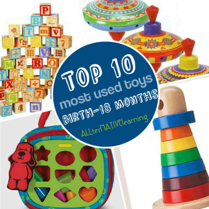 Best ideas about Gift Ideas For 18 Month Old
. Save or Pin Most used toys Birth 18 months Gift Guide Now.
