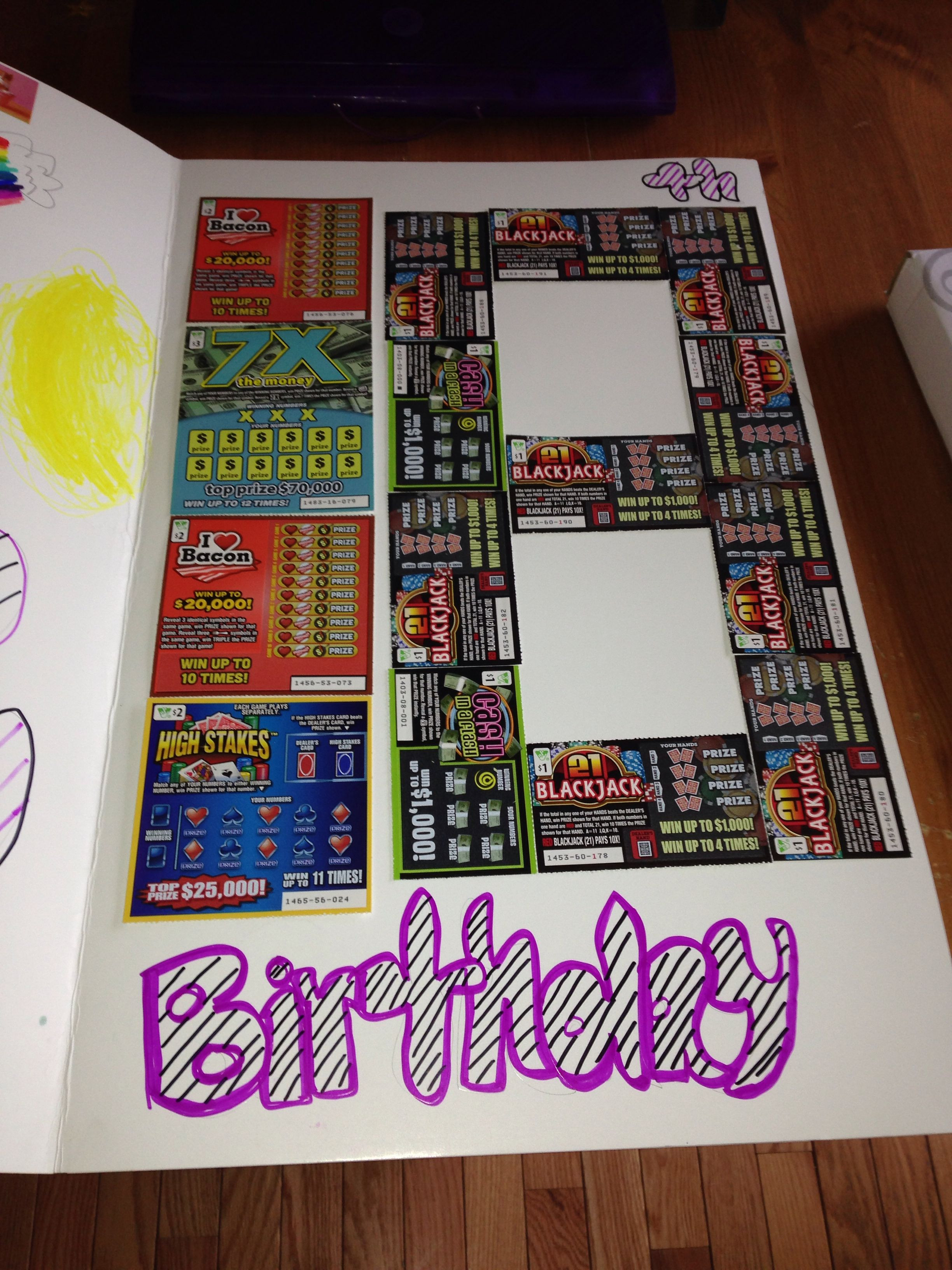 Best ideas about Gift Ideas For 18Th Birthday
. Save or Pin Scratch f lottery tickets Great 18th birthday idea Now.