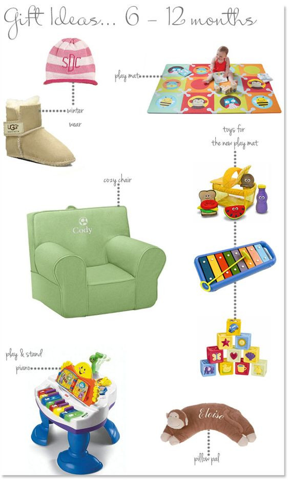 Best ideas about Gift Ideas For 6 Month Old Boy
. Save or Pin Holiday t ideas for those 6 12 month olds on your list Now.