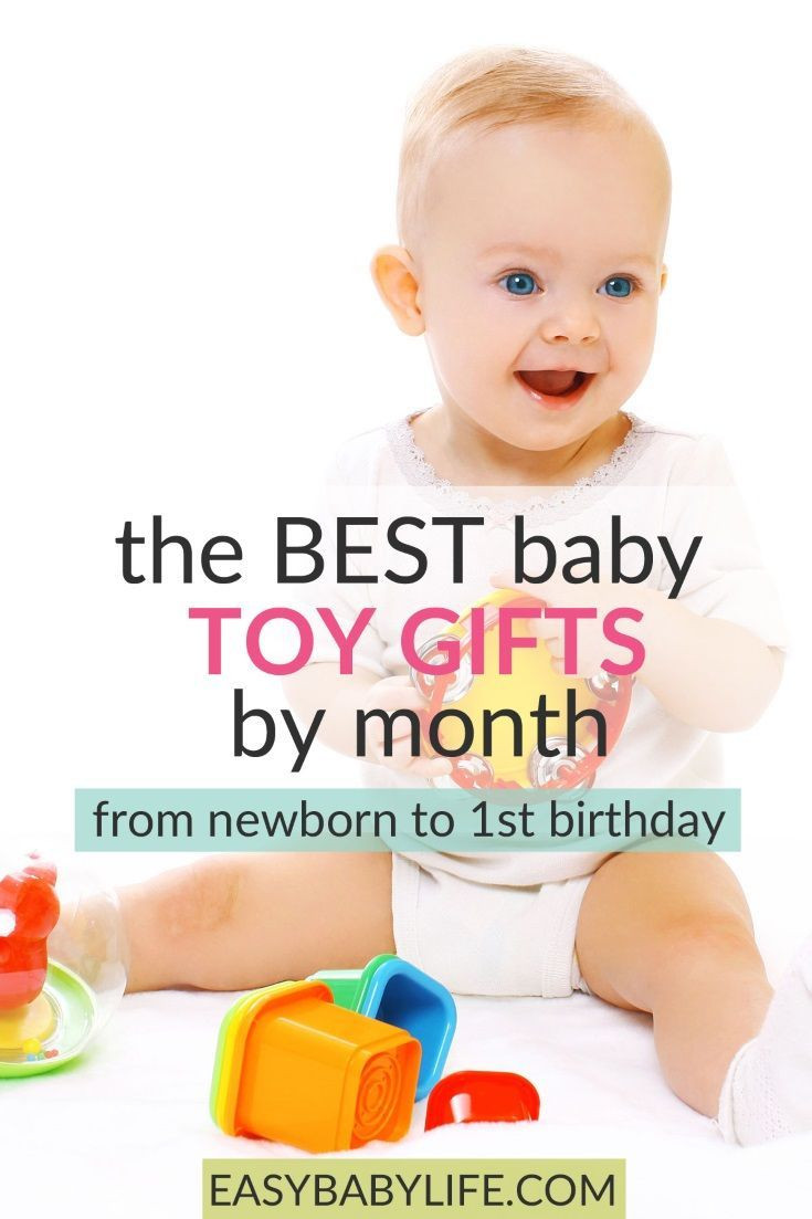 Best ideas about Gift Ideas For 6 Month Old Girl
. Save or Pin Best 25 Gift ideas for 1 year old girl ideas on Pinterest Now.