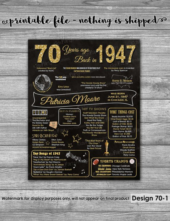 Best ideas about Gift Ideas For 70Th Birthday
. Save or Pin Best 25 70th birthday ts ideas on Pinterest Now.