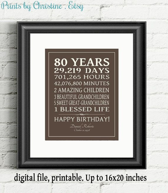 Best ideas about Gift Ideas For 80 Year Old Dad
. Save or Pin Best 25 80th birthday quotes ideas on Pinterest Now.