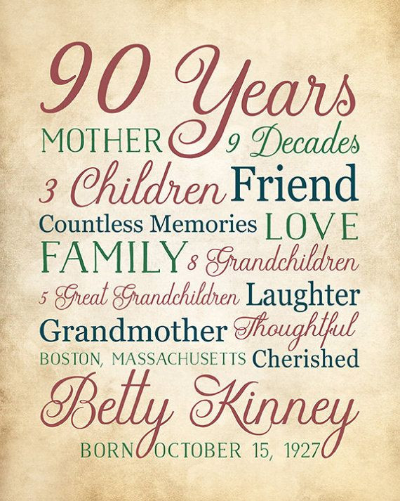 Best ideas about Gift Ideas For 90 Year Old Woman
. Save or Pin 17 Best ideas about 90th Birthday Gifts on Pinterest Now.