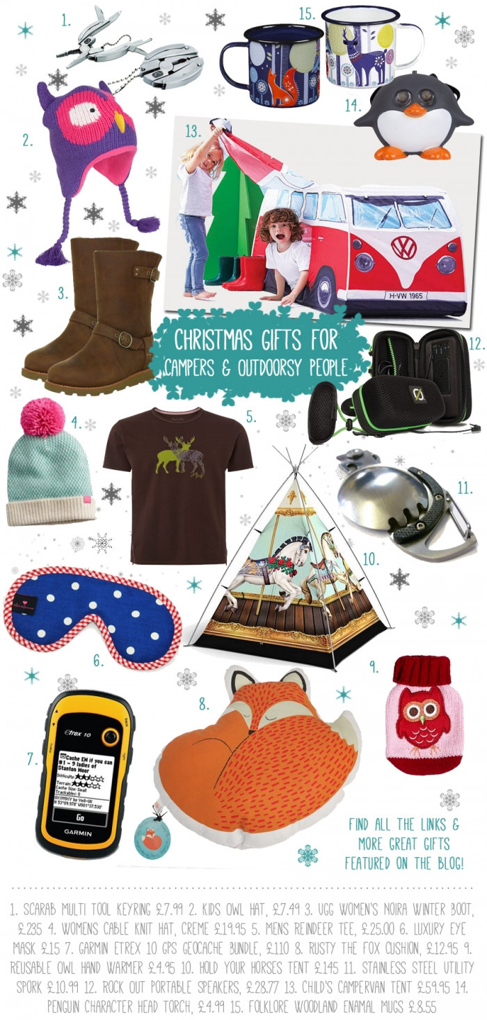Best ideas about Gift Ideas For Campers
. Save or Pin Christmas Gifts For Campers & Ourdoors Lovers Now.