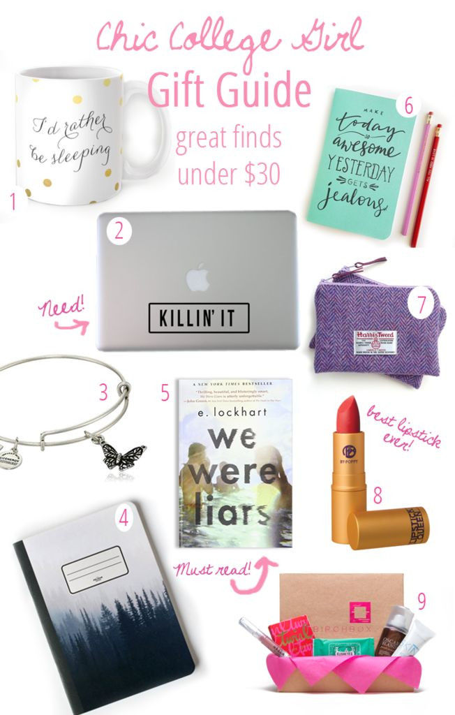 Best ideas about Gift Ideas For College Girl
. Save or Pin 25 Best Ideas about Gifts For College Girls on Pinterest Now.