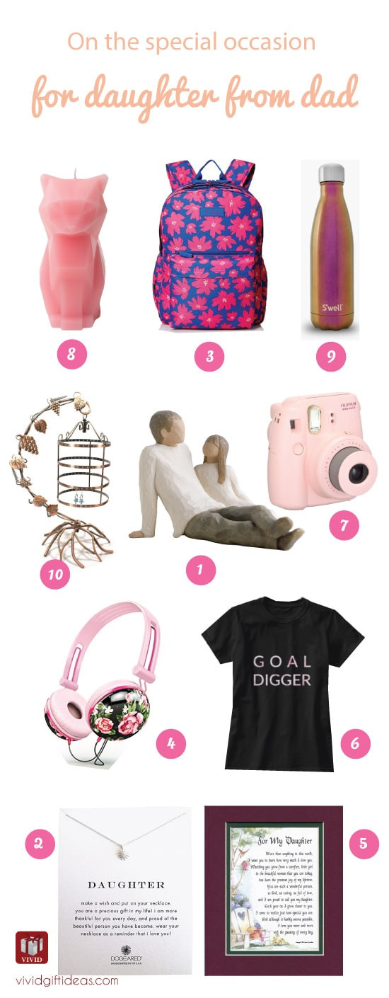 Best ideas about Gift Ideas For Dad From Daughter
. Save or Pin Top 10 Presents for Daughter from Dad Vivid s Gift Ideas Now.