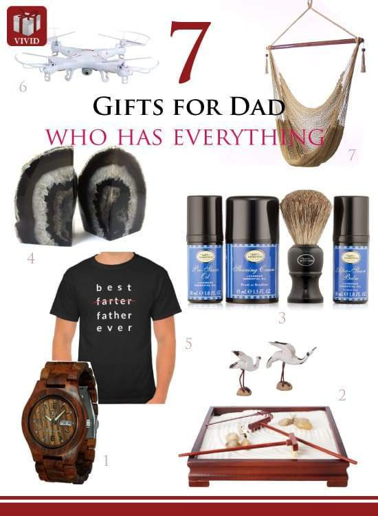 Best ideas about Gift Ideas For Dad Who Has Everything
. Save or Pin 7 Great Gift Ideas for Dad Who Has Everything Vivid s Now.
