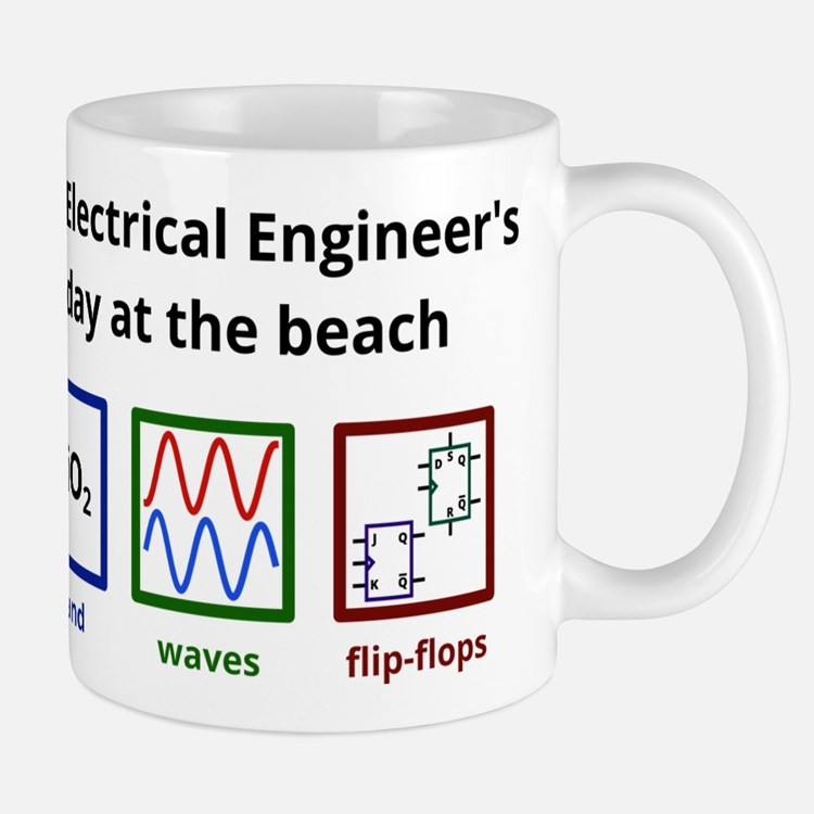 Best ideas about Gift Ideas For Electricians
. Save or Pin Gifts for Electrical Engineer Now.