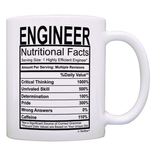 Best ideas about Gift Ideas For Engineers
. Save or Pin 51 best Gifts for Engineers images on Pinterest Now.