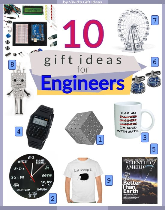 Best ideas about Gift Ideas For Engineers
. Save or Pin 10 Best Gifts for Engineers Vivid s Now.