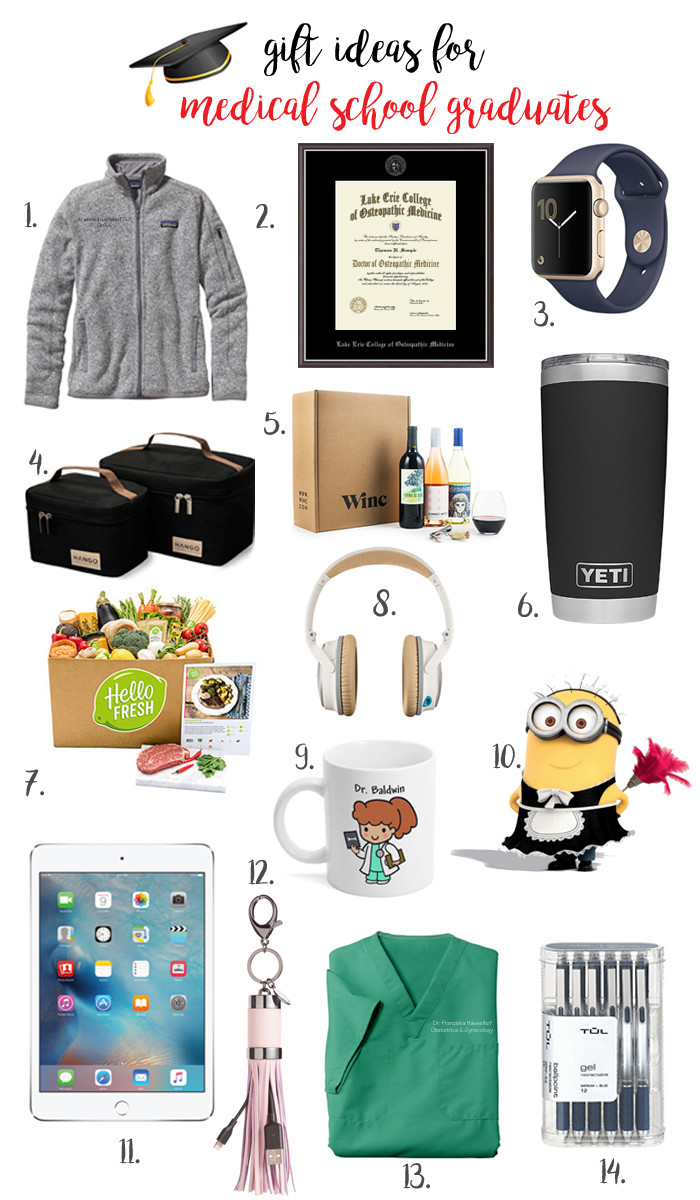 Best ideas about Gift Ideas For Graduate Students
. Save or Pin Franish t ideas for graduating medical students Now.