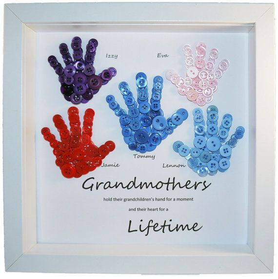 Best ideas about Gift Ideas For Grandma Birthday
. Save or Pin Best 25 Grandmother birthday ts ideas on Pinterest Now.