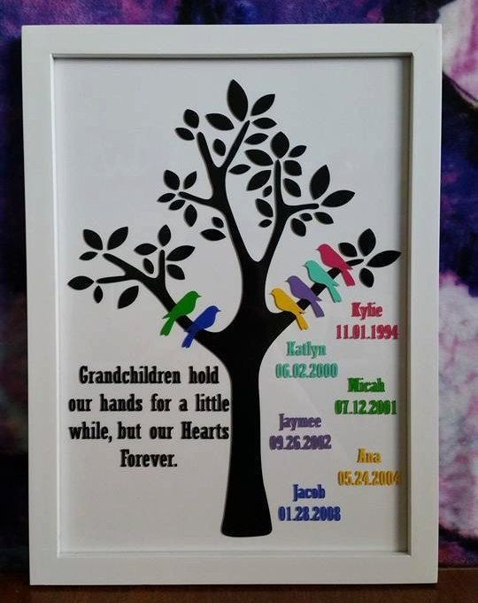 Best ideas about Gift Ideas For Grandma Birthday
. Save or Pin Grandparent Family Tree Frame 6 Grandchildren Custom Now.