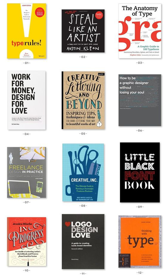 Best ideas about Gift Ideas For Graphic Designers
. Save or Pin A selection of the best graphic design books including Now.