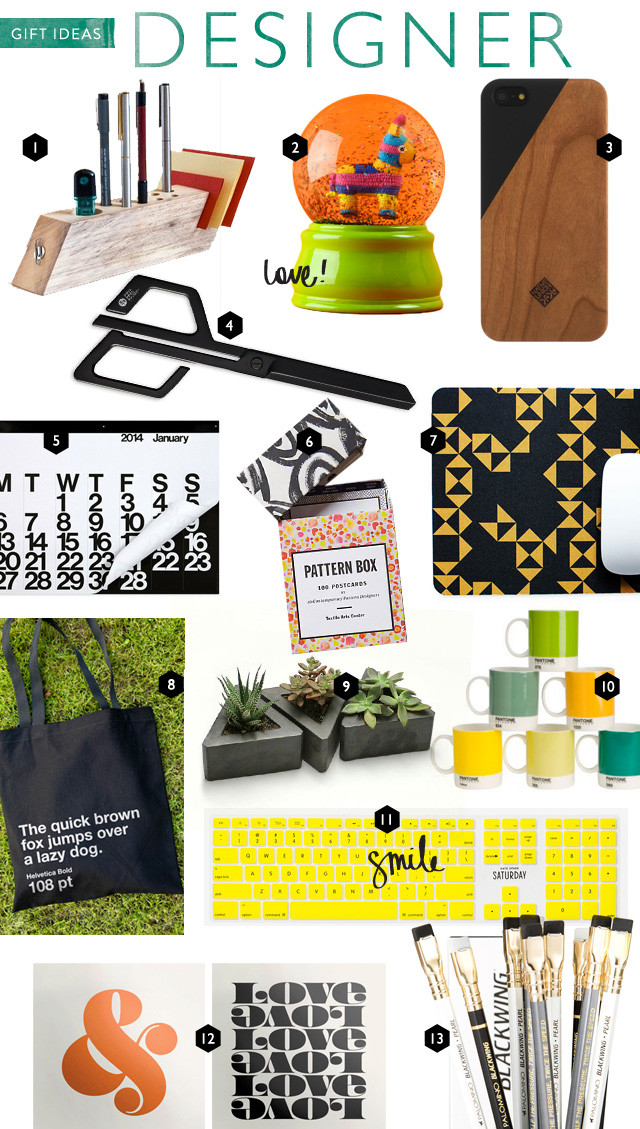 Best ideas about Gift Ideas For Graphic Designers
. Save or Pin Gifts For Interior Designers Now.