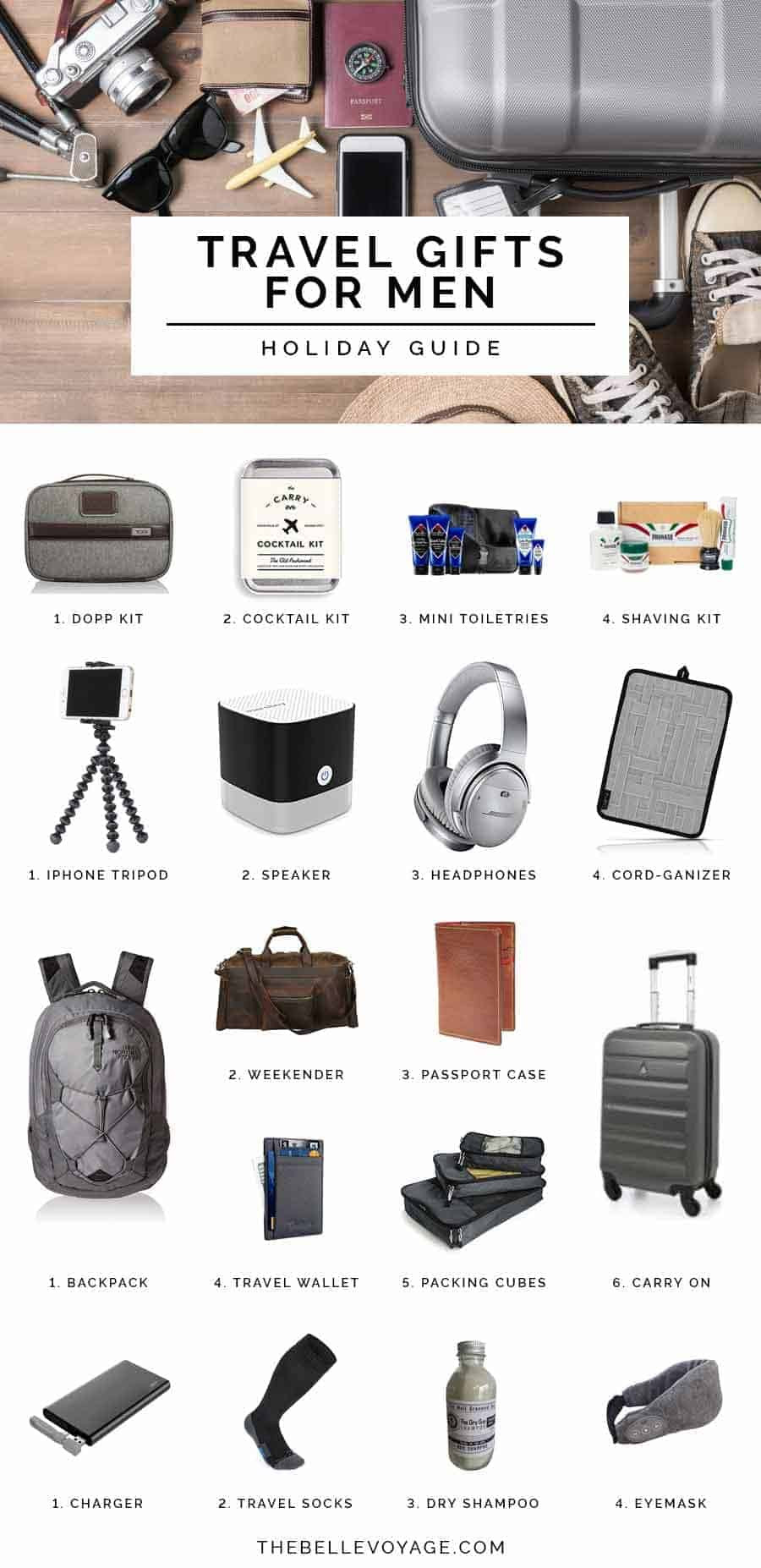 Best ideas about Gift Ideas For Men Who Travel
. Save or Pin The Best Travel Gifts for Men Now.
