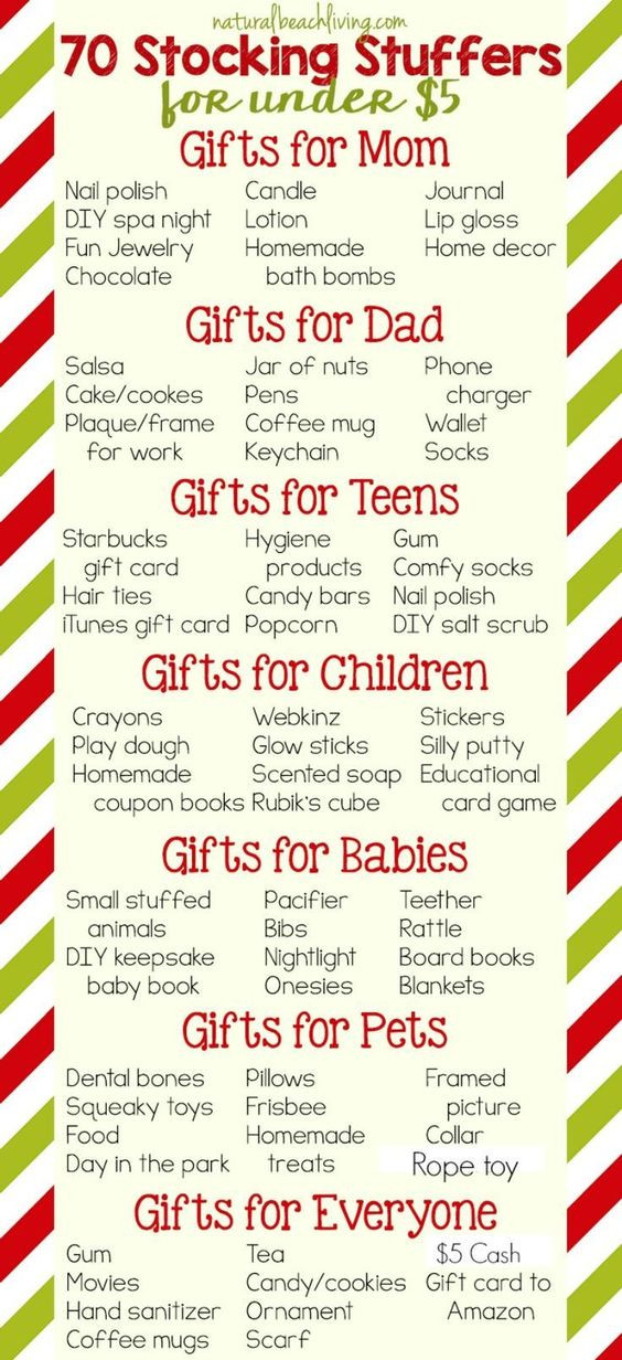 Best ideas about Gift Ideas For Mom And Dad
. Save or Pin 70 Super Stocking Stuffers for Under $5 Now.