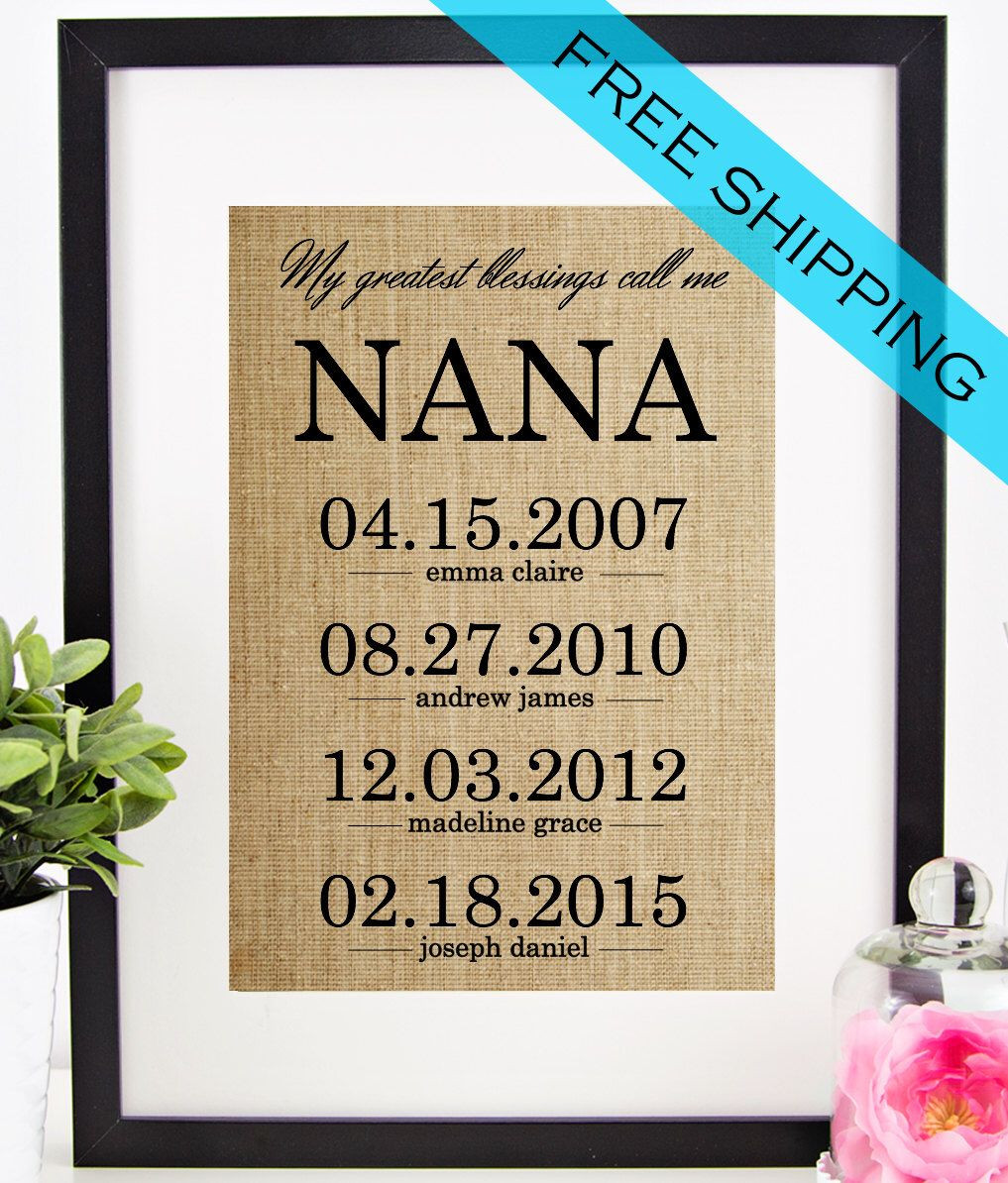 Best ideas about Gift Ideas For Nana
. Save or Pin Best 25 Nana quotes ideas on Pinterest Now.