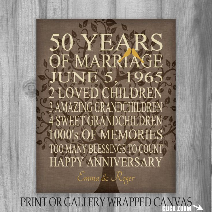 Best ideas about Gift Ideas For Parents Anniversary
. Save or Pin 80 best Anniversary Gift Ideas images on Pinterest Now.