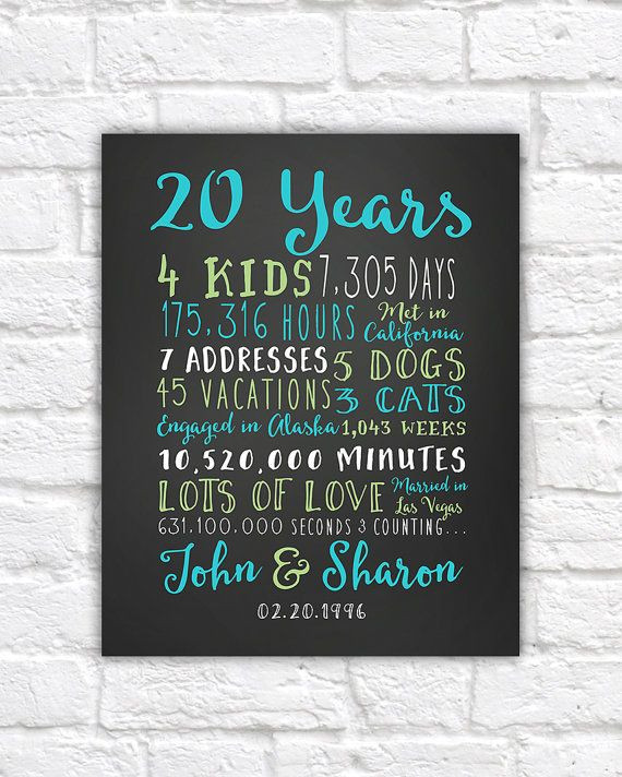 Best ideas about Gift Ideas For Parents Anniversary
. Save or Pin Best 25 Anniversary ts for parents ideas on Pinterest Now.