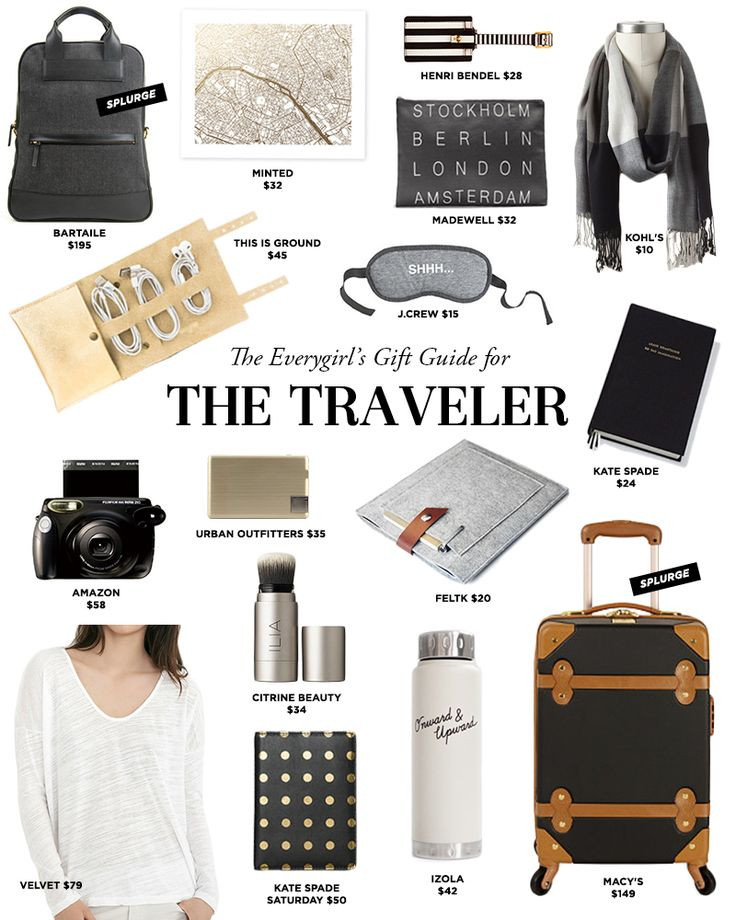 Best ideas about Gift Ideas For People Who Travel
. Save or Pin 17 Best ideas about Travel Gifts on Pinterest Now.