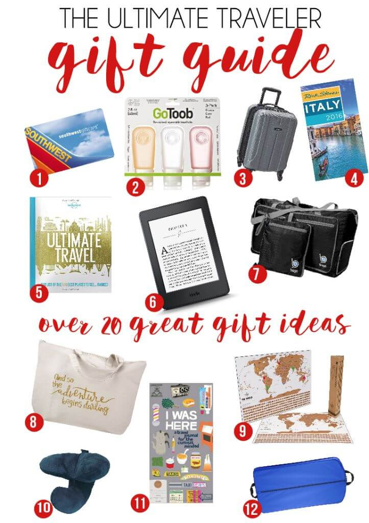 Best ideas about Gift Ideas For People Who Travel
. Save or Pin 20 Great Gifts for Travelers Now.