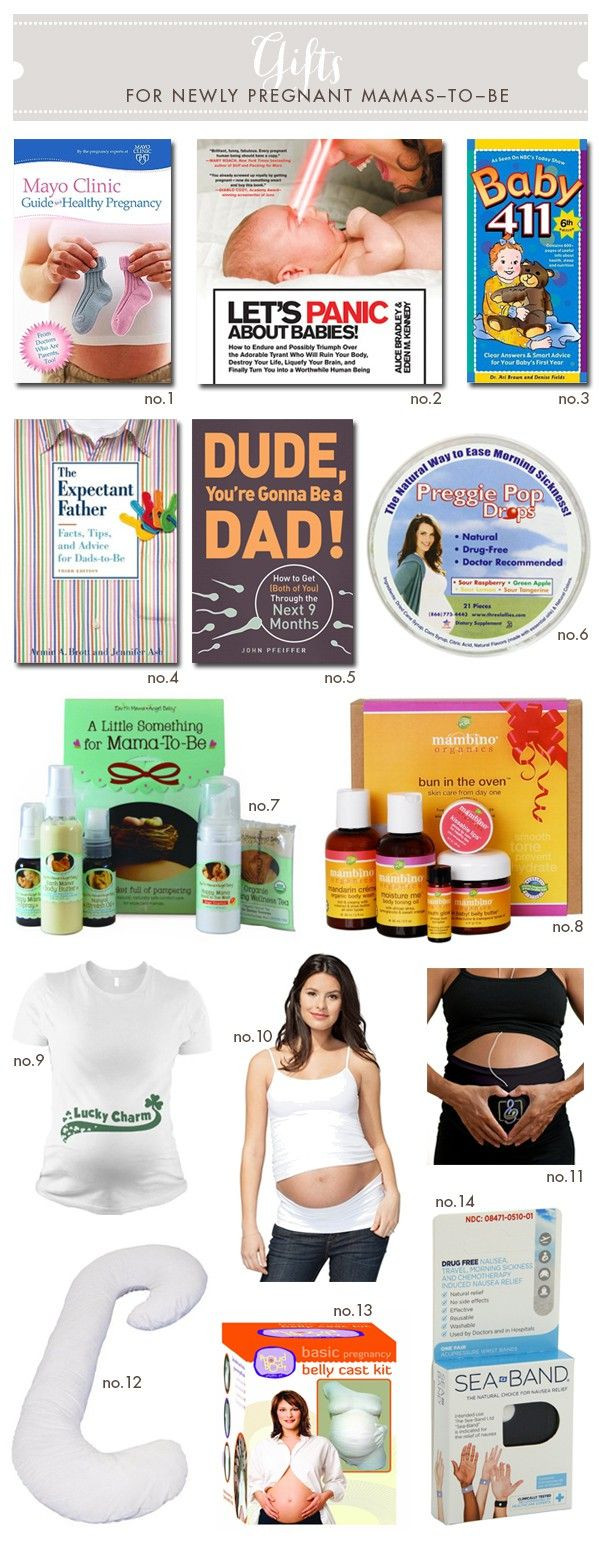 Best ideas about Gift Ideas For Pregnant Friend
. Save or Pin Gifts for Newly Pregnant Mamas To Be Gifts Now.