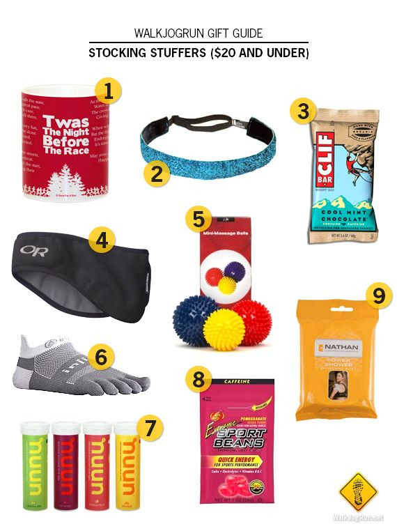 Best ideas about Gift Ideas For Runners
. Save or Pin 25 best ideas about Gifts For Runners on Pinterest Now.